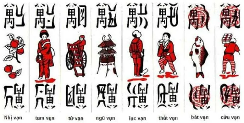 Hướng dẫn chơi chắn giỏi với bí quyết từ chuyên gia 4 Tìm hiểu thuật ngữ trong trò chơi
