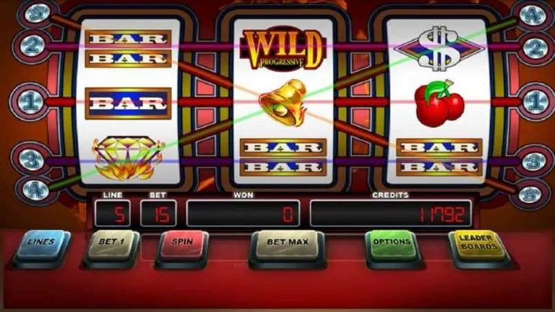 Mẹo chơi Slot game siêu đẳng được chia sẻ từ các cao thủ 2 Slot game có nguồn gốc từ đâu?