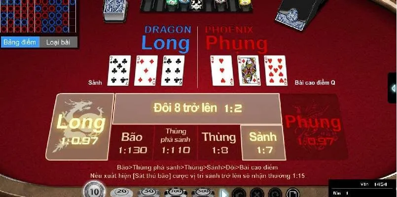 Trác Kim Hoa là gì? Hướng dẫn chơi cơ bản và chi tiết 3 Trải nghiệm Trác Kim Hoa làm giàu ở các nhà cái